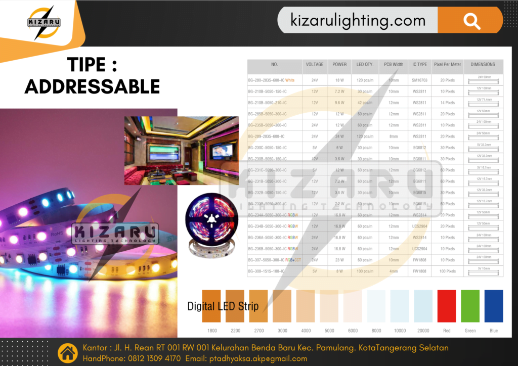 KIZARU LED STRIP