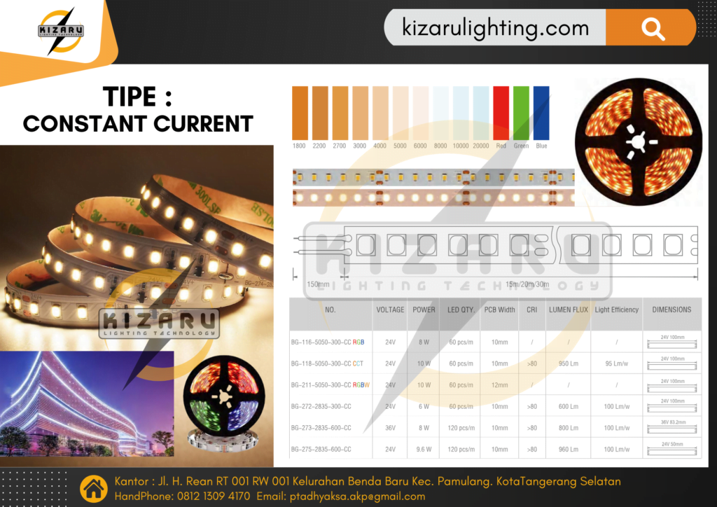 KIZARU LED STRIP