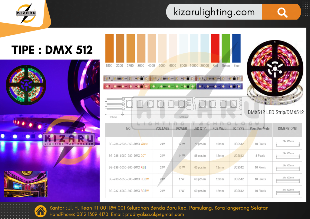 KIZARU LED STRIP