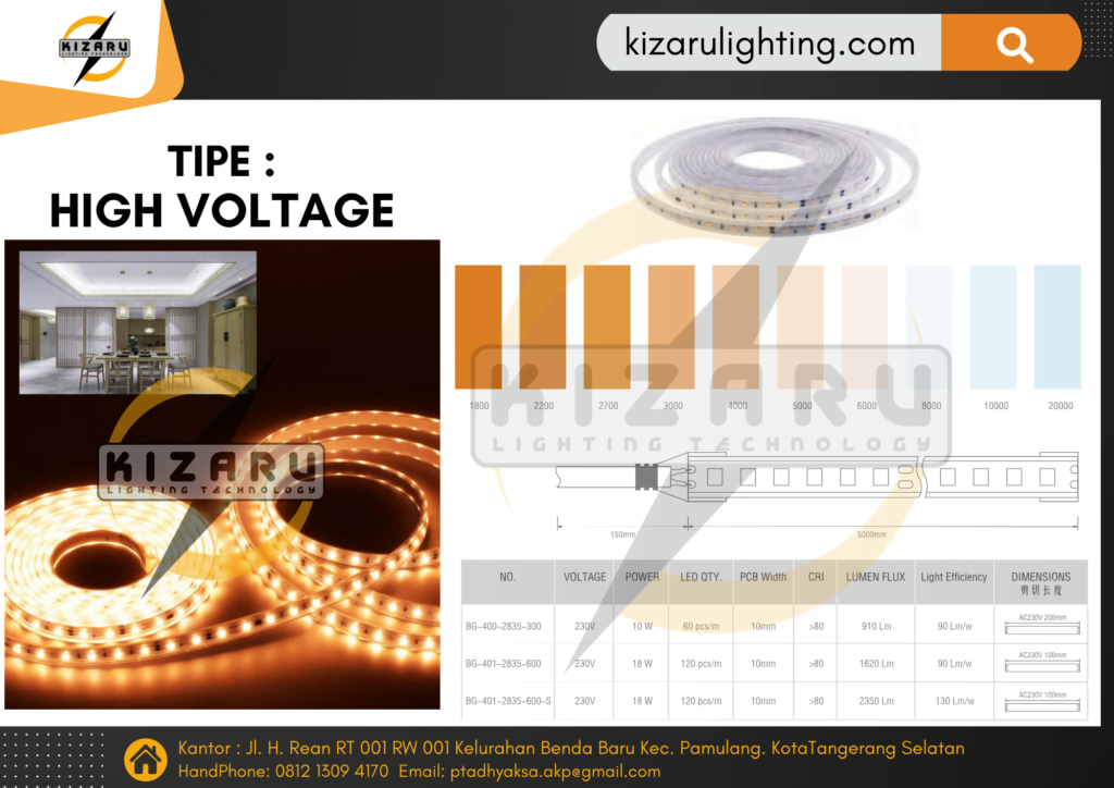 KIZARU LED STRIP