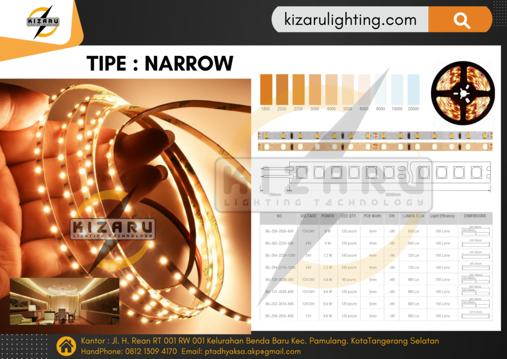 KIZARU LED STRIP