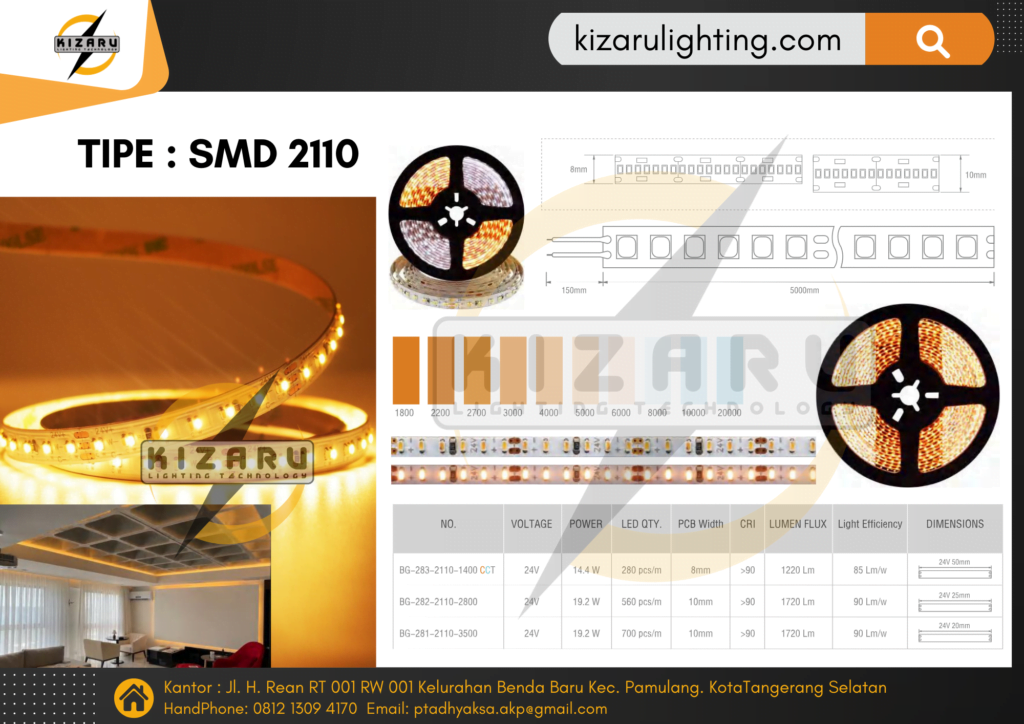 KIZARU LED STRIP