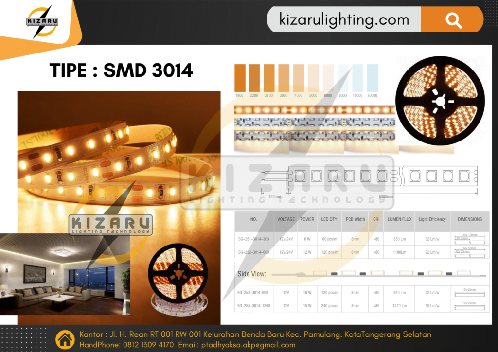 KIZARU LED STRIP