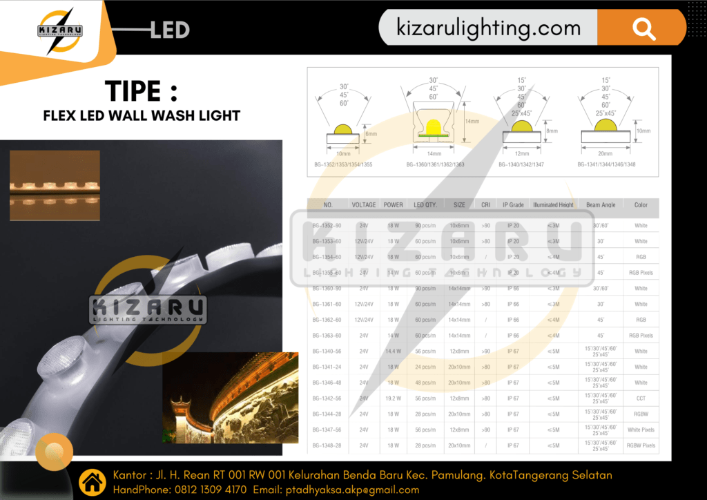 flex led wall wash light
