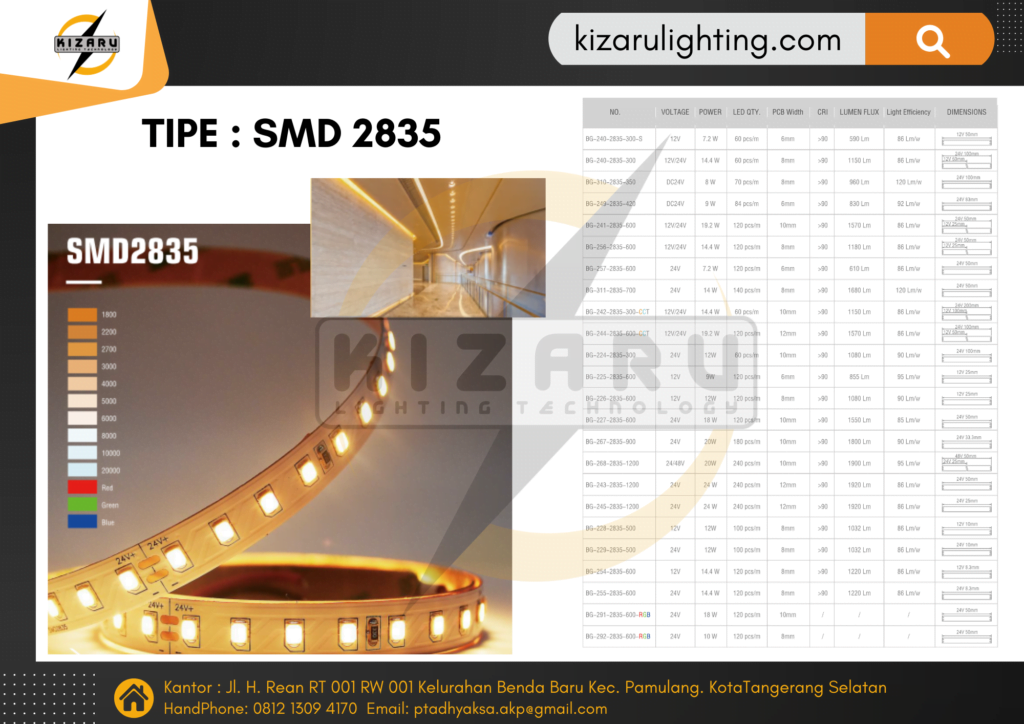 KIZARU LED STRIP