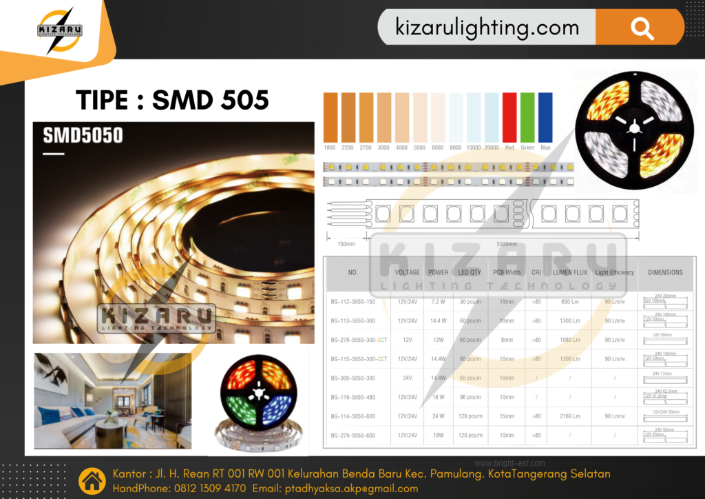 KIZARU LED STRIP
